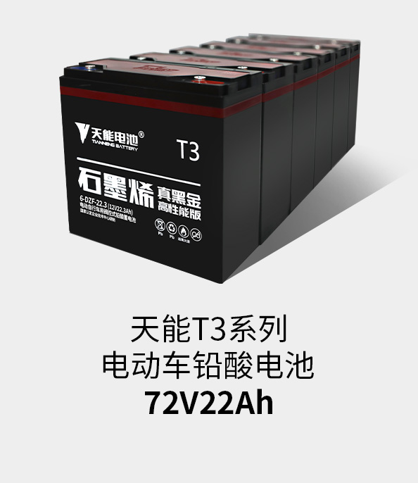 九游老哥J9俱乐部T3系列72v22ah